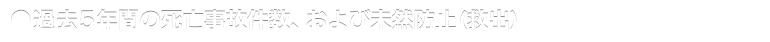 ●過去5年間の死亡事故件数、および未然防止（救出）報告件数